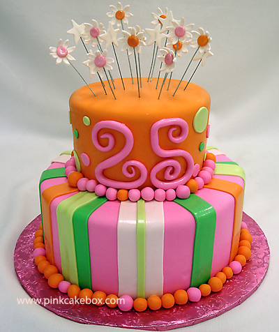 Best-Birthday-Cakes4.jpg