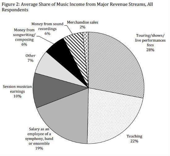 incomechart.jpg