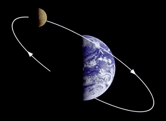 orbit.jpg