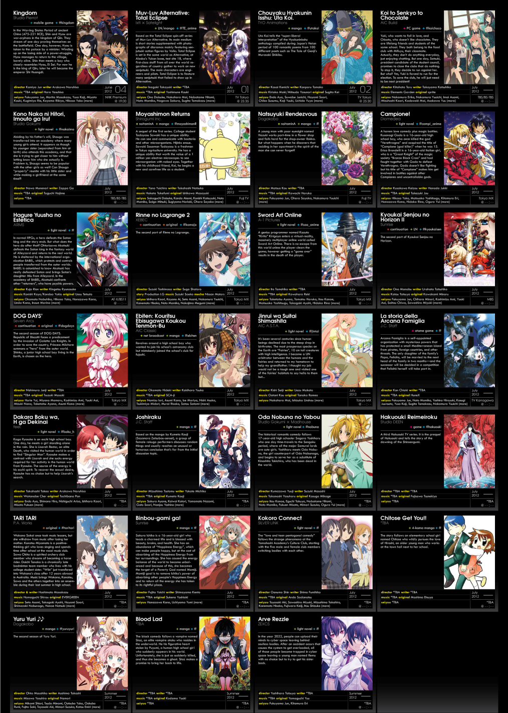 Anime Calendário - Animes - Fórum Players
