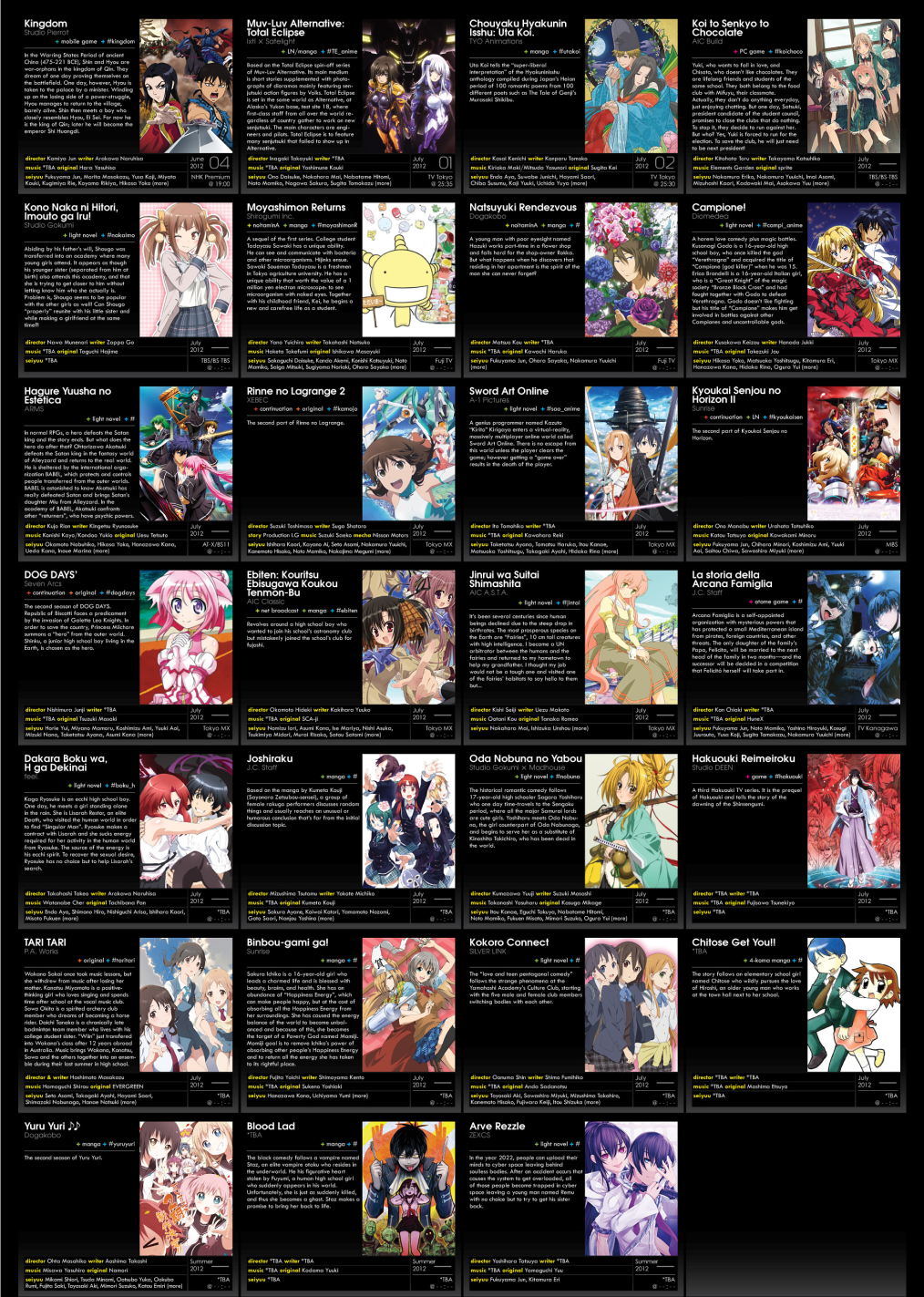 summer-2012-anime-list-mid.png
